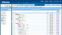 網(wǎng)站管理后臺(tái)